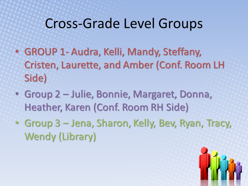Cross-Grade Level Groups GROUP 1- Audra, Kelli, Mandy, Steffany, Cristen, Laurette, and Amber (Conf.
