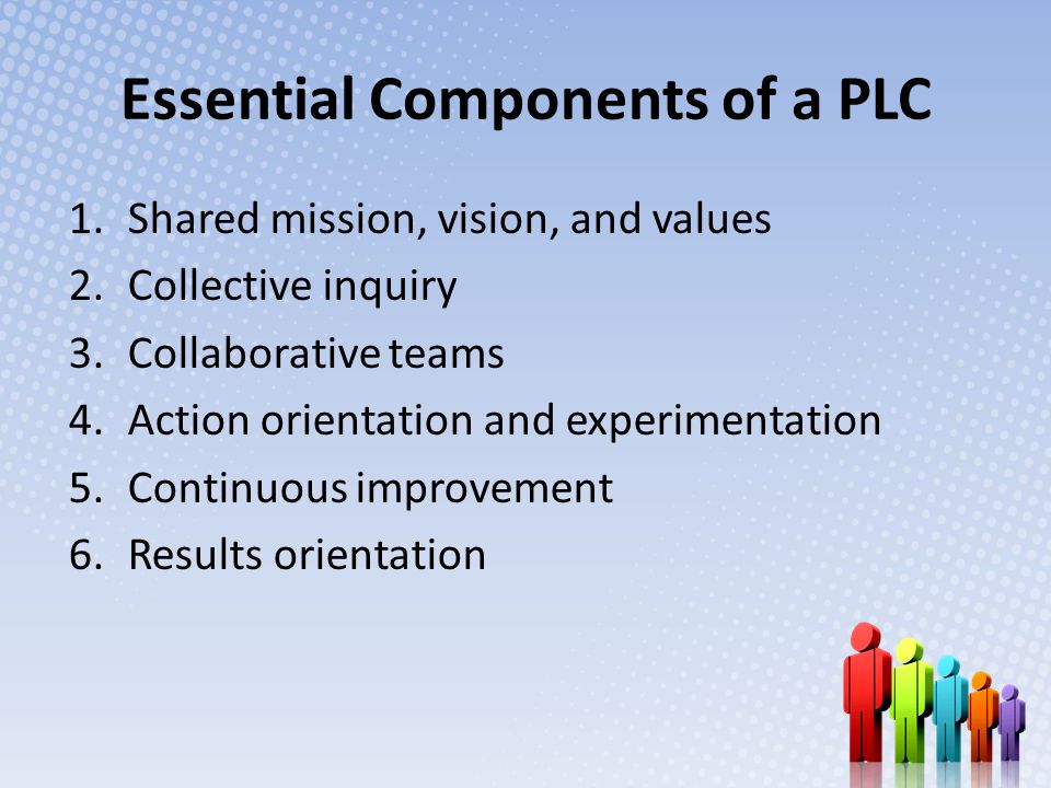 Essential Components of a PLC 1.Shared mission, vision, and values 2.Collective inquiry 3.Collaborative teams 4.Action orientation and experimentation 5.Continuous improvement 6.Results orientation