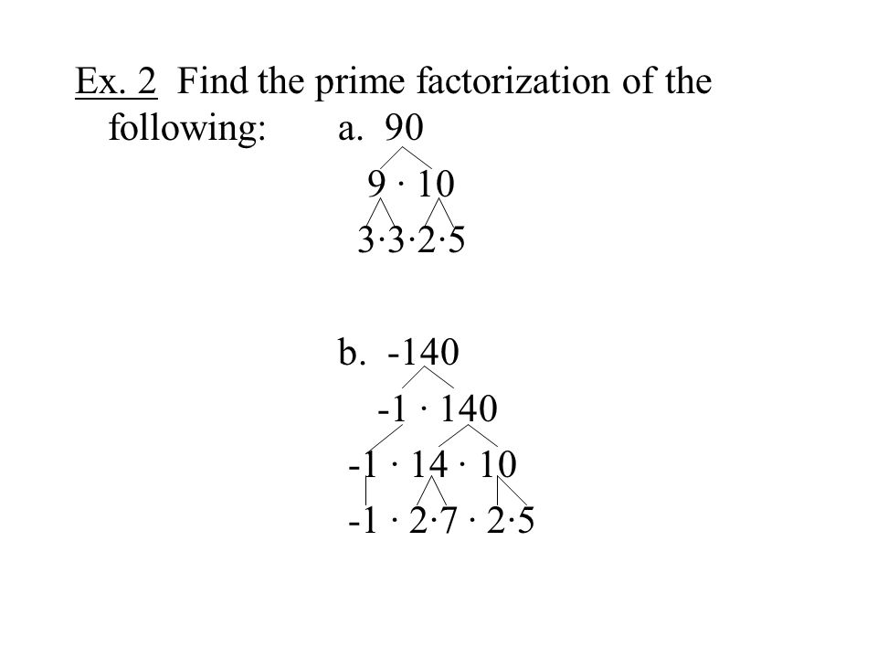 Ex. 2 Find the prime factorization of the following:a.