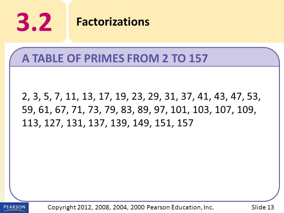 3.2 Factorizations A TABLE OF PRIMES FROM 2 TO 157 Slide 13Copyright 2012, 2008, 2004, 2000 Pearson Education, Inc.