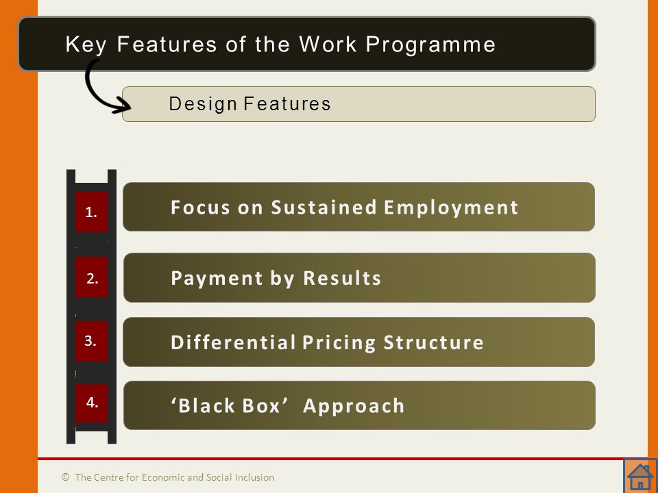 Key Features of WP © The Centre for Economic and Social Inclusion Key Features of the Work Programme Design Features Focus on Sustained Employment 1.