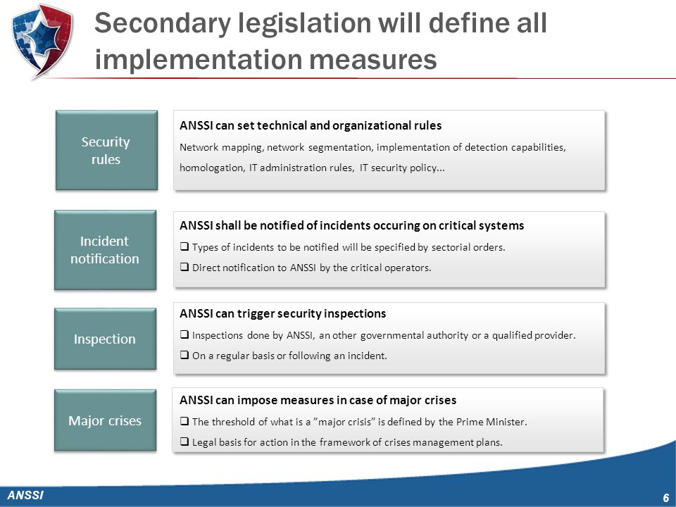 Secondary legislation will define all implementation measures ANSSI 6 Security rules Security rules ANSSI can set technical and organizational rules Network mapping, network segmentation, implementation of detection capabilities, homologation, IT administration rules, IT security policy...