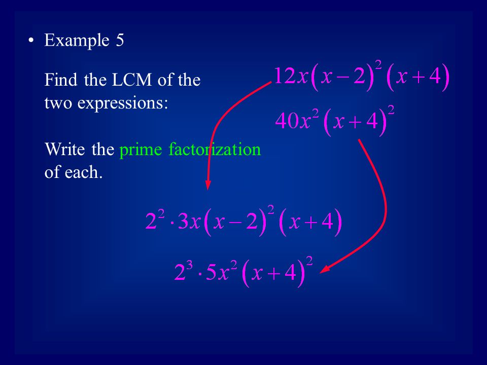 Example 5 Find the LCM of the two expressions: Write the prime factorization of each.
