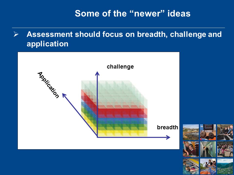 Some of the newer ideas  Assessment should focus on breadth, challenge and application Application challenge breadth