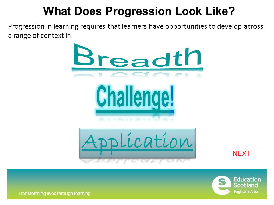 Transforming lives through learning What Does Progression Look Like.