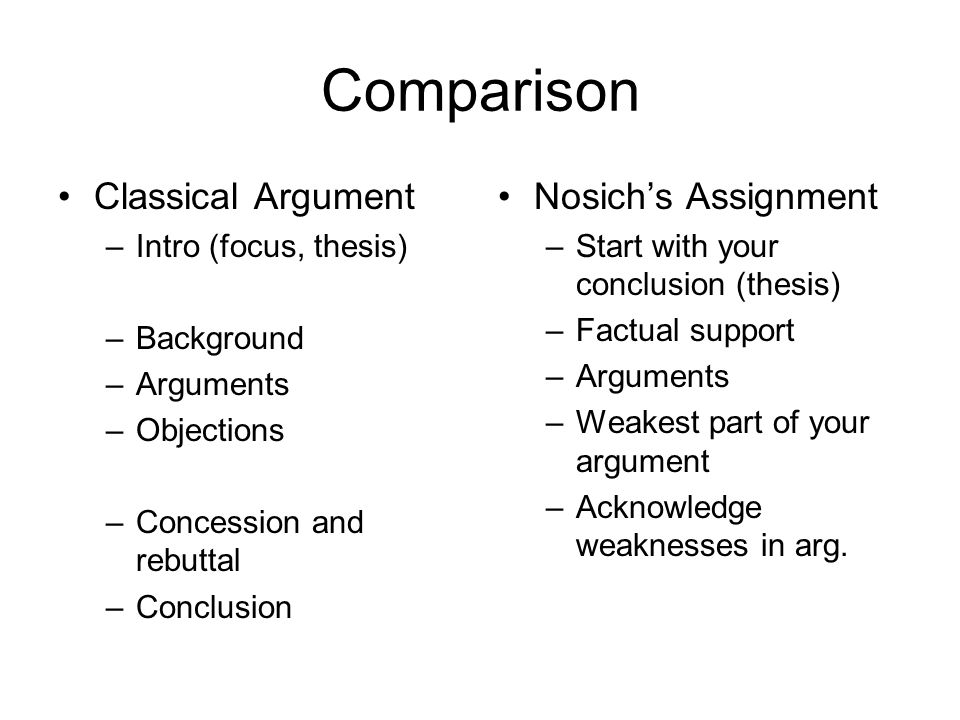 conclusion on thesis Strategies for writing a conclusion stress the importance of the thesis statement, give the essay a sense of completeness, and leave a final impression on the. conclusion on thesis Strategies for writing a conclusion stress the importance of the thesis statement, give the essay a sense of completeness, and leave a final impression on the.