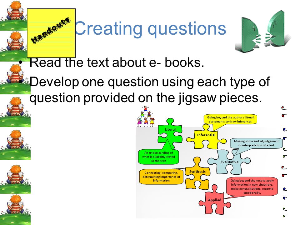 Creating questions Read the text about e- books.