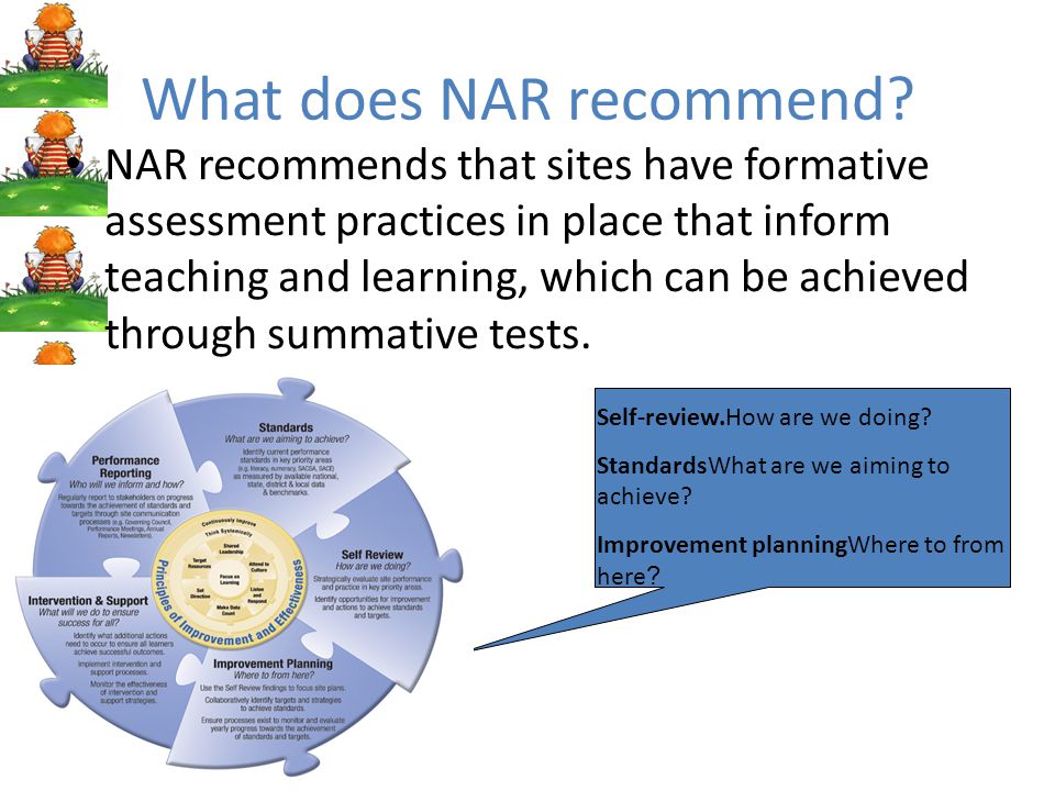 What does NAR recommend.
