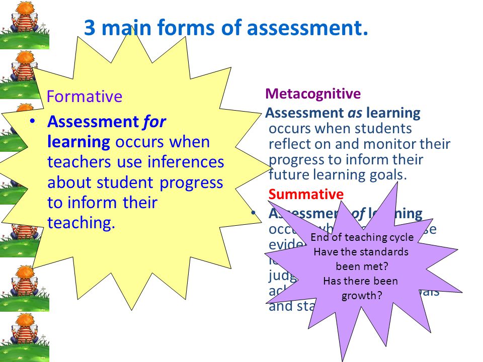 3 main forms of assessment.