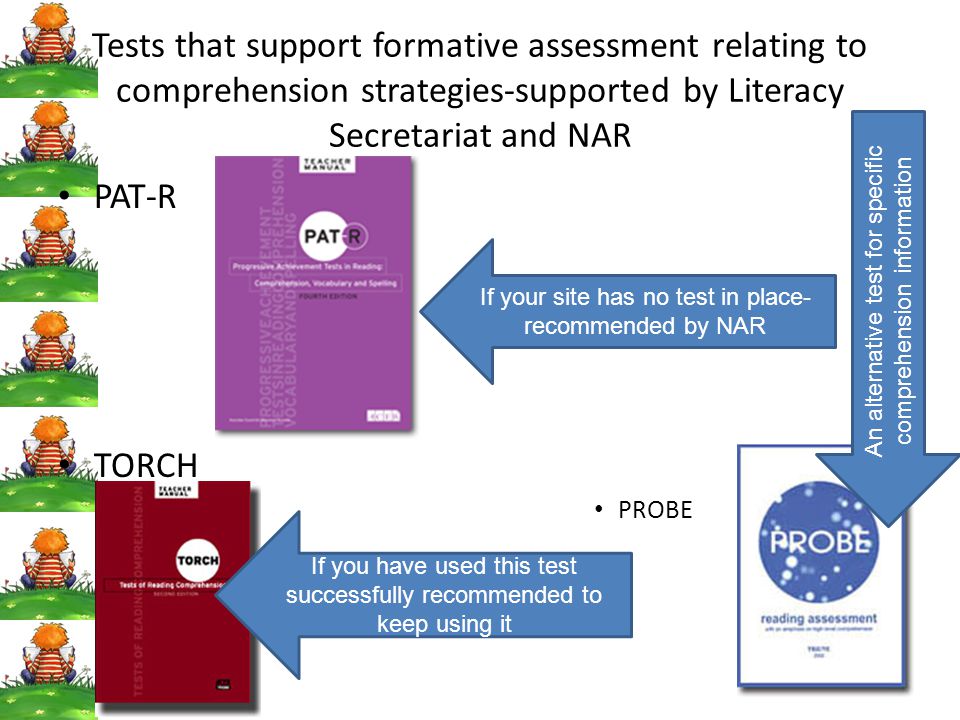 Tests that support formative assessment relating to comprehension strategies-supported by Literacy Secretariat and NAR PAT-R TORCH PROBE If your site has no test in place- recommended by NAR If you have used this test successfully recommended to keep using it An alternative test for specific comprehension information