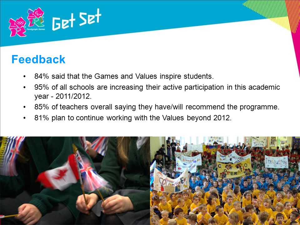 84% said that the Games and Values inspire students.