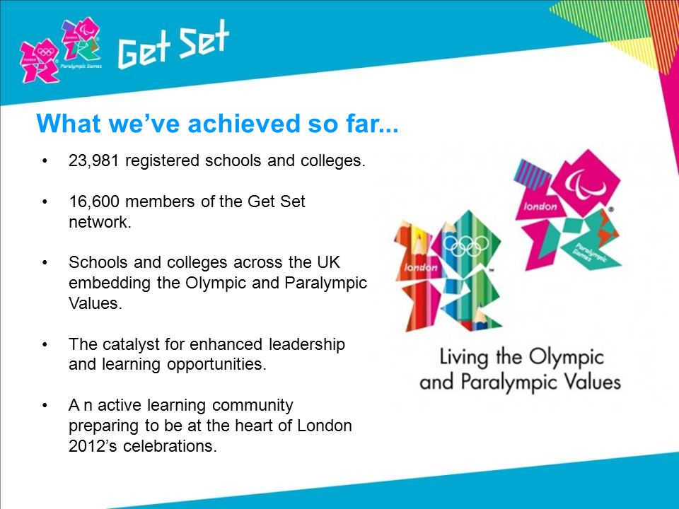 What we’ve achieved so far... 23,981 registered schools and colleges.