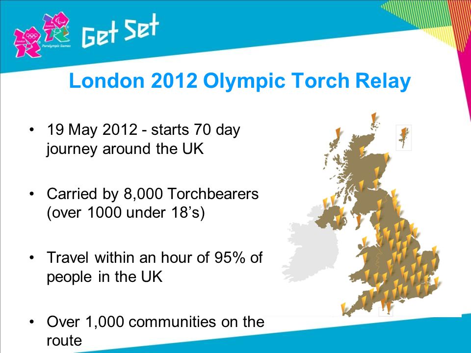 London 2012 Olympic Torch Relay 19 May starts 70 day journey around the UK Carried by 8,000 Torchbearers (over 1000 under 18’s) Travel within an hour of 95% of people in the UK Over 1,000 communities on the route