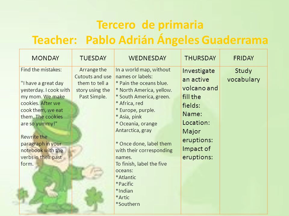 Tercero de primaria Teacher: Pablo Adrián Ángeles Guaderrama MONDAYTUESDAYWEDNESDAYTHURSDAYFRIDAY Find the mistakes: I have a great day yesterday.