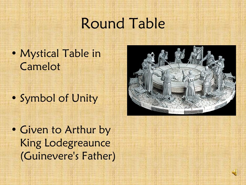 Siege Perilous Specially reserved seat at the Round Table for the knight who was destined to quest for and return with the Holy Grail Sir Galahad- only knight who sits in it.