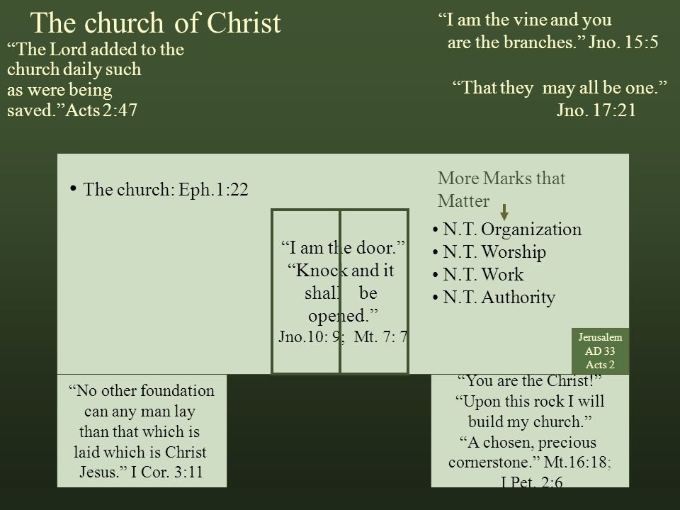 The church of Christ The Lord added to the church daily such as were being saved. Acts 2:47 Marks That Matter I am the vine and you are the branches. Jno.