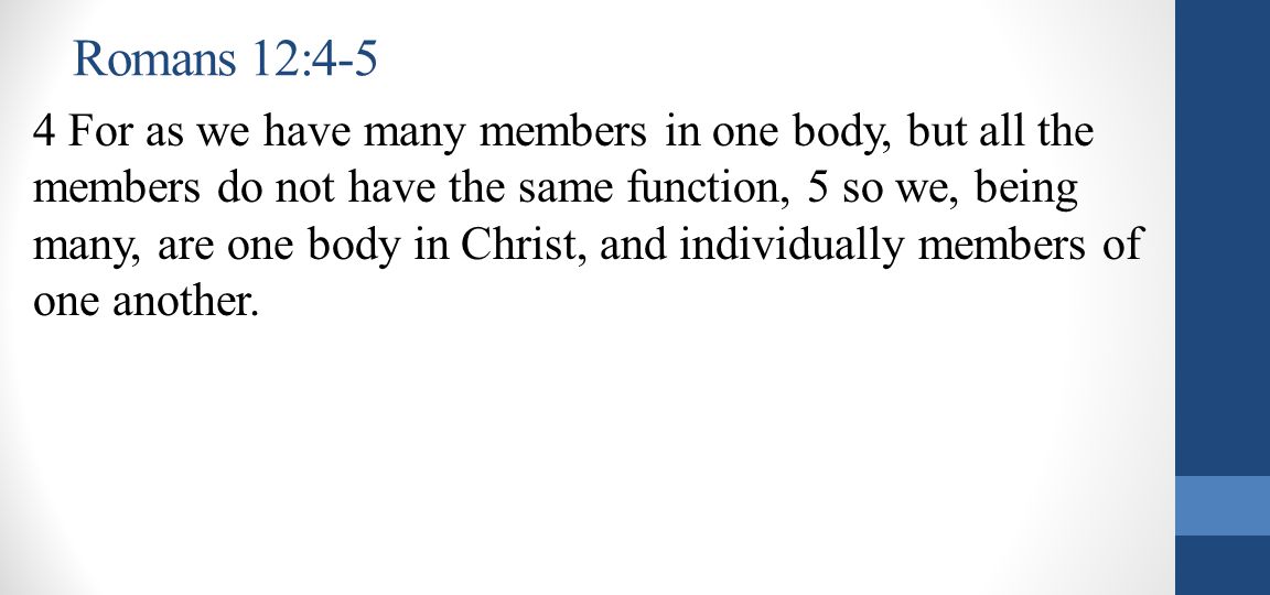 Romans 12:4-5 4 For as we have many members in one body, but all the members do not have the same function, 5 so we, being many, are one body in Christ, and individually members of one another.