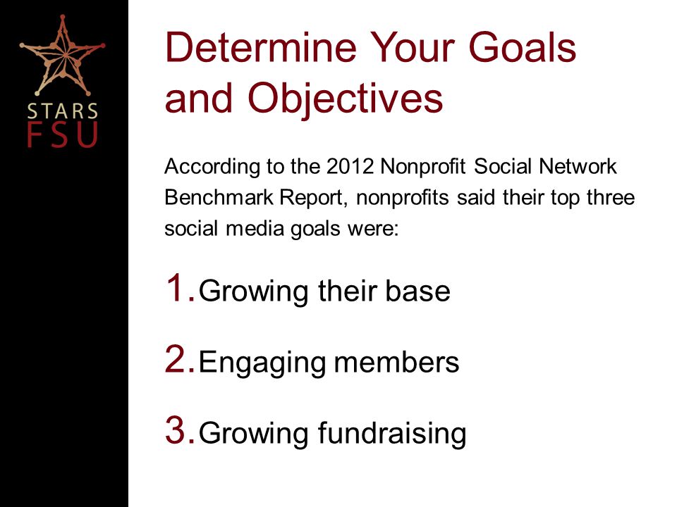 According to the 2012 Nonprofit Social Network Benchmark Report, nonprofits said their top three social media goals were:  Growing their base  Engaging members  Growing fundraising