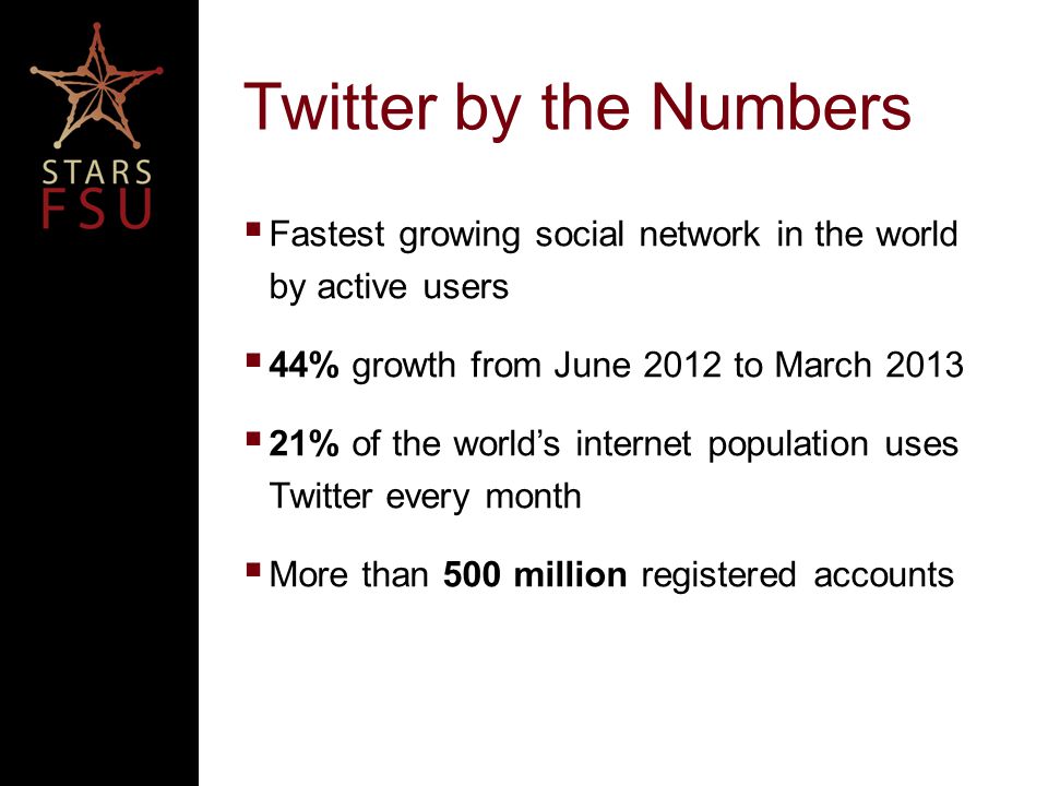 Twitter by the Numbers  Fastest growing social network in the world by active users  44% growth from June 2012 to March 2013  21% of the world’s internet population uses Twitter every month  More than 500 million registered accounts