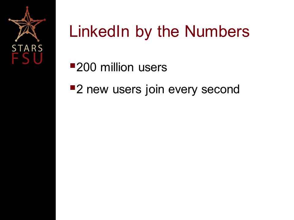 LinkedIn by the Numbers  200 million users  2 new users join every second