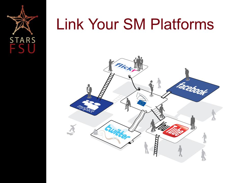 Link Your SM Platforms