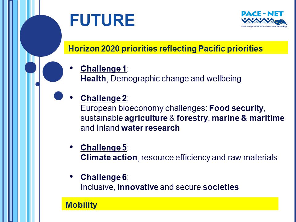Horizon 2020 priorities reflecting Pacific priorities Challenge 1: Health, Demographic change and wellbeing Challenge 2: European bioeconomy challenges: Food security, sustainable agriculture & forestry, marine & maritime and Inland water research Challenge 5: Climate action, resource efficiency and raw materials Challenge 6: Inclusive, innovative and secure societies FUTURE Mobility