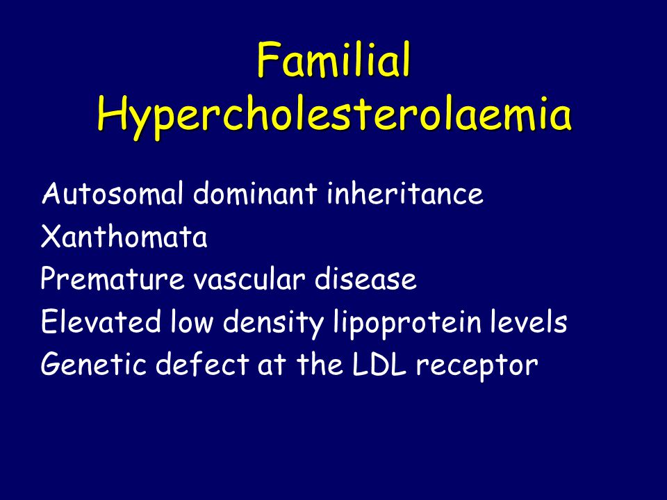 Familial Hypercholesterolaemia Autosomal dominant inheritance Xanthomata Premature vascular disease Elevated low density lipoprotein levels Genetic defect at the LDL receptor