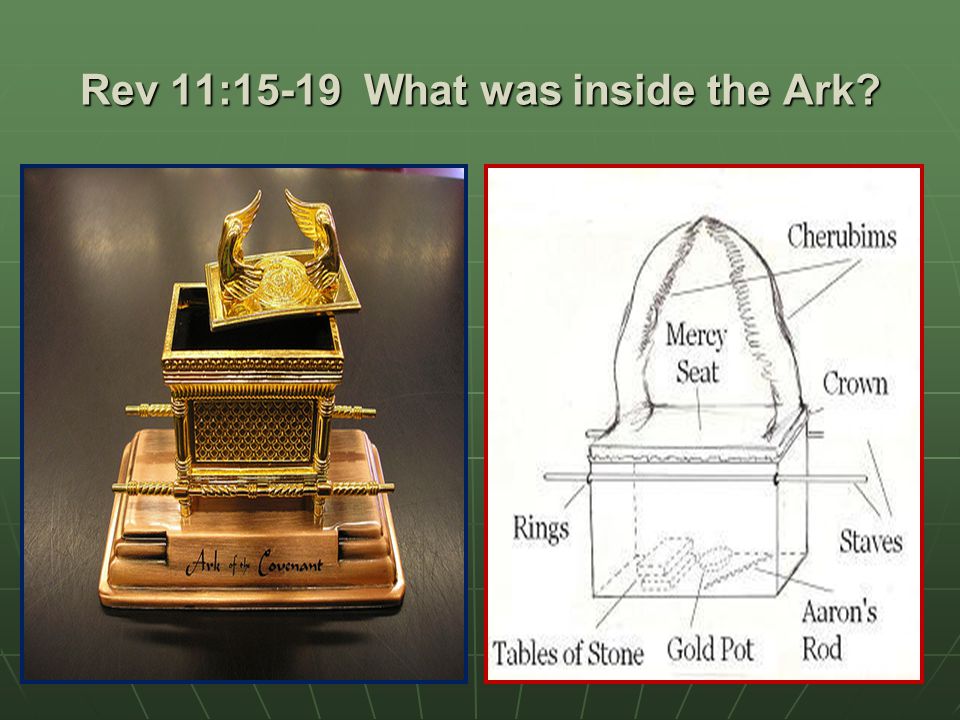 Rev 11:15-19 What was inside the Ark