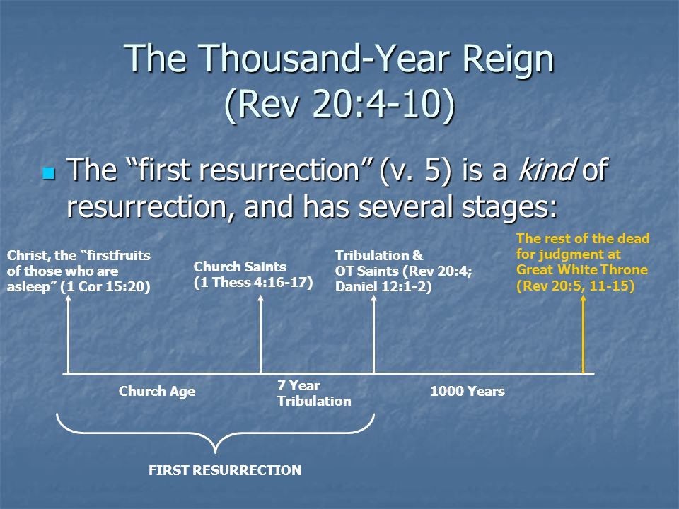 The Thousand-Year Reign (Rev 20:4-10) The first resurrection (v.