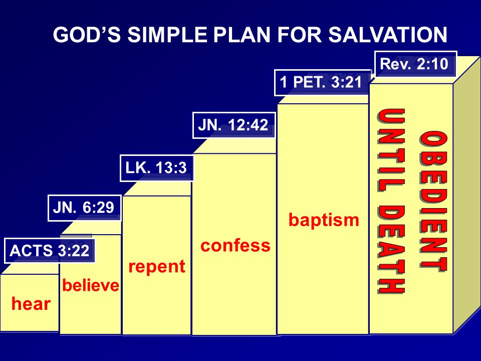 GOD’S SIMPLE PLAN FOR SALVATION hear believe repent confess baptism ACTS 3:22 JN.