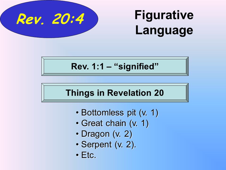 Rev. 20:4 Figurative Language Rev. 1:1 – signified Things in Revelation 20 Bottomless pit (v.
