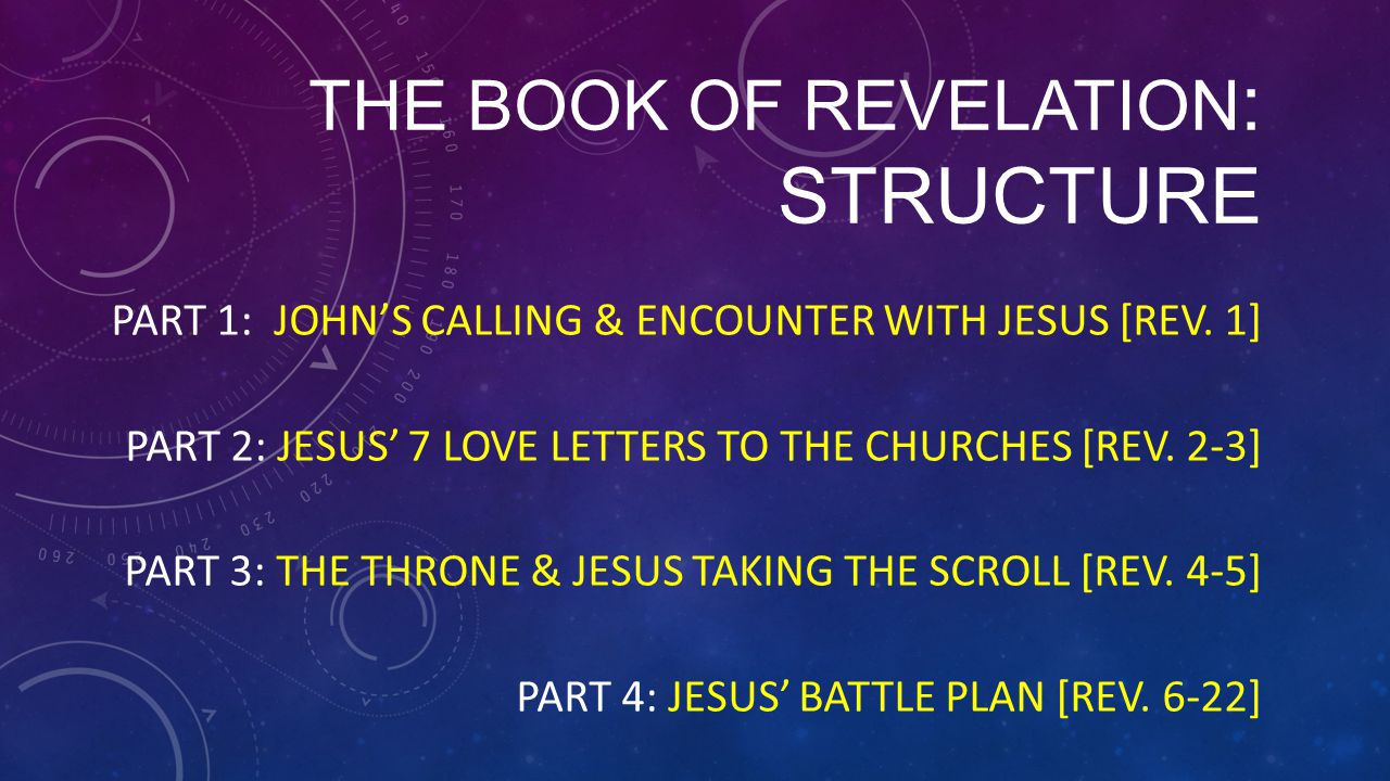 THE BOOK OF REVELATION : STRUCTURE PART 1: JOHN’S CALLING & ENCOUNTER WITH JESUS [REV.