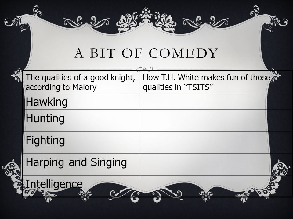 A BIT OF COMEDY The qualities of a good knight, according to Malory How T.H.