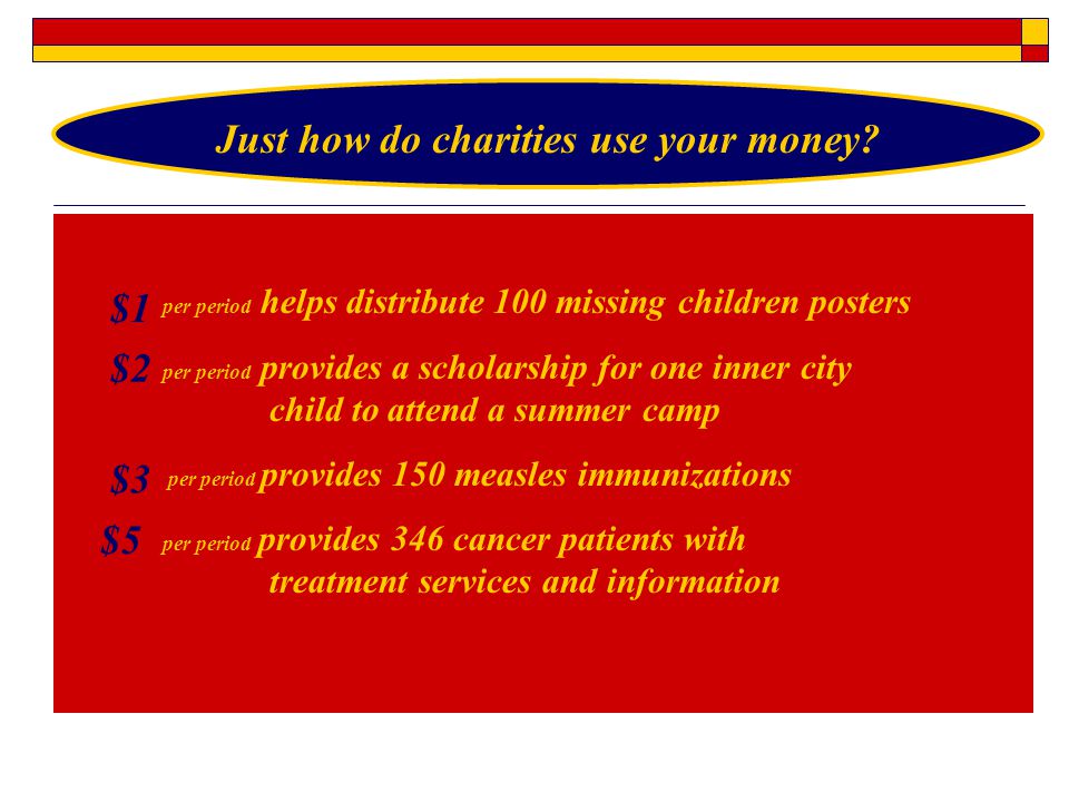 per period helps distribute 100 missing children posters per period provides a scholarship for one inner city child to attend a summer camp per period provides 150 measles immunizations per period provides 346 cancer patients with treatment services and information Just how do charities use your money.