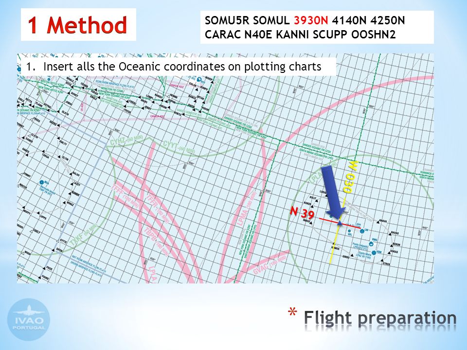 planned route lppd kbos somu5r somul 3930n 4140n 4250n carac n40e kbos charts