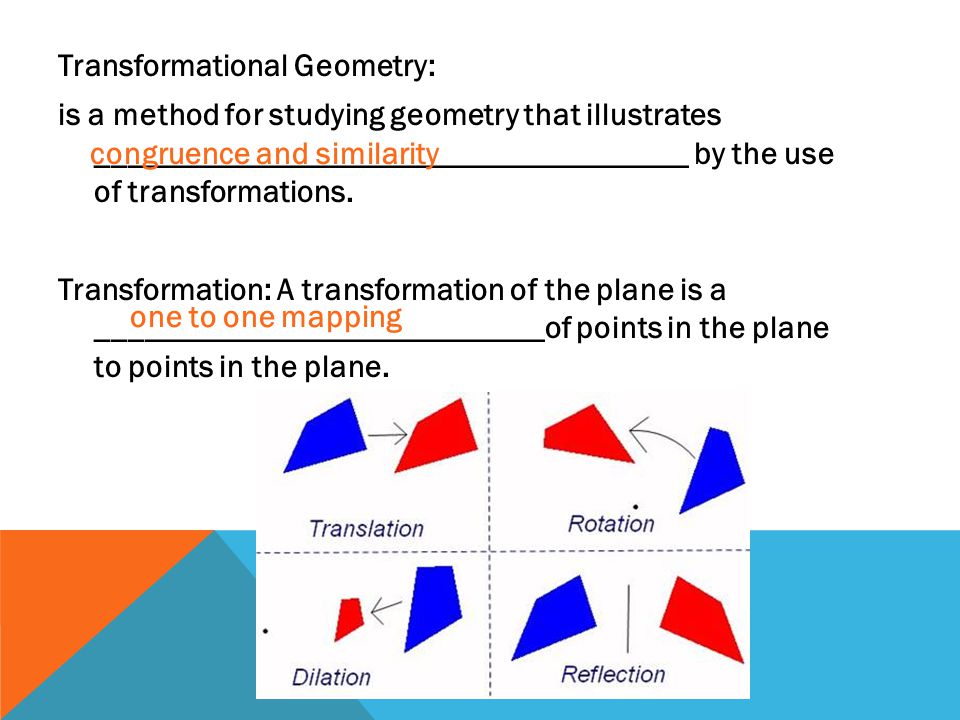 Image result for transformations geometry