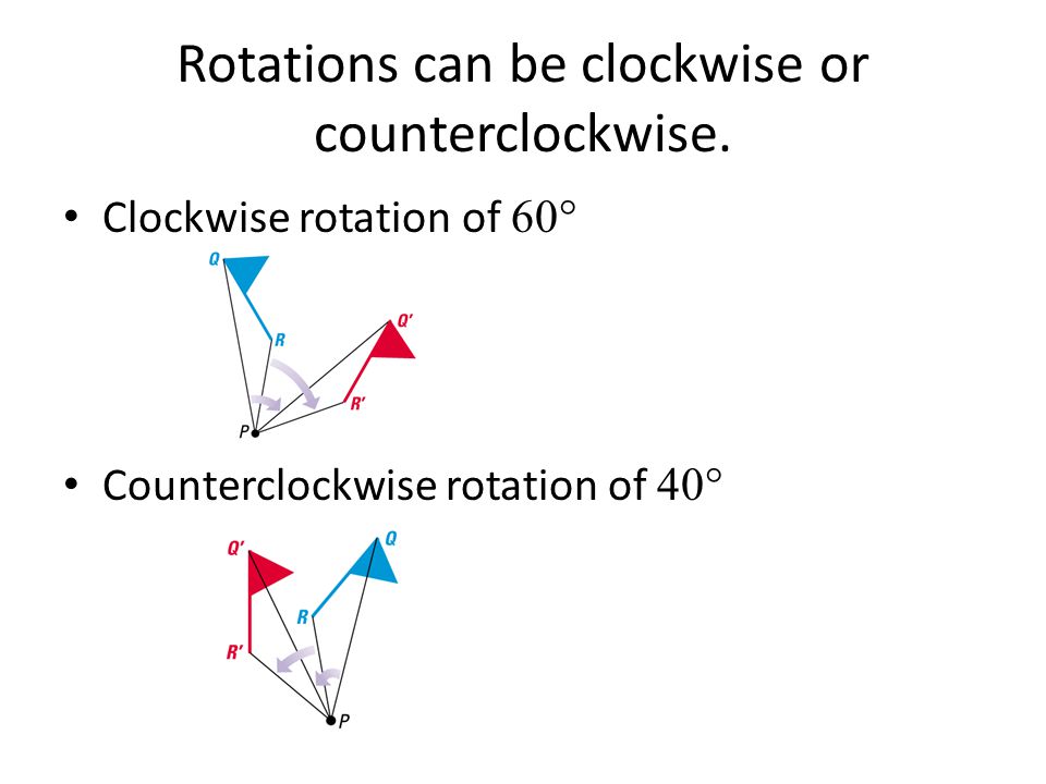 Rotations can be clockwise or counterclockwise.
