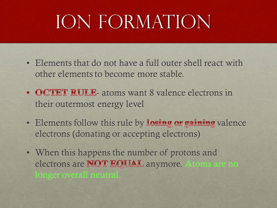 Ion Formation