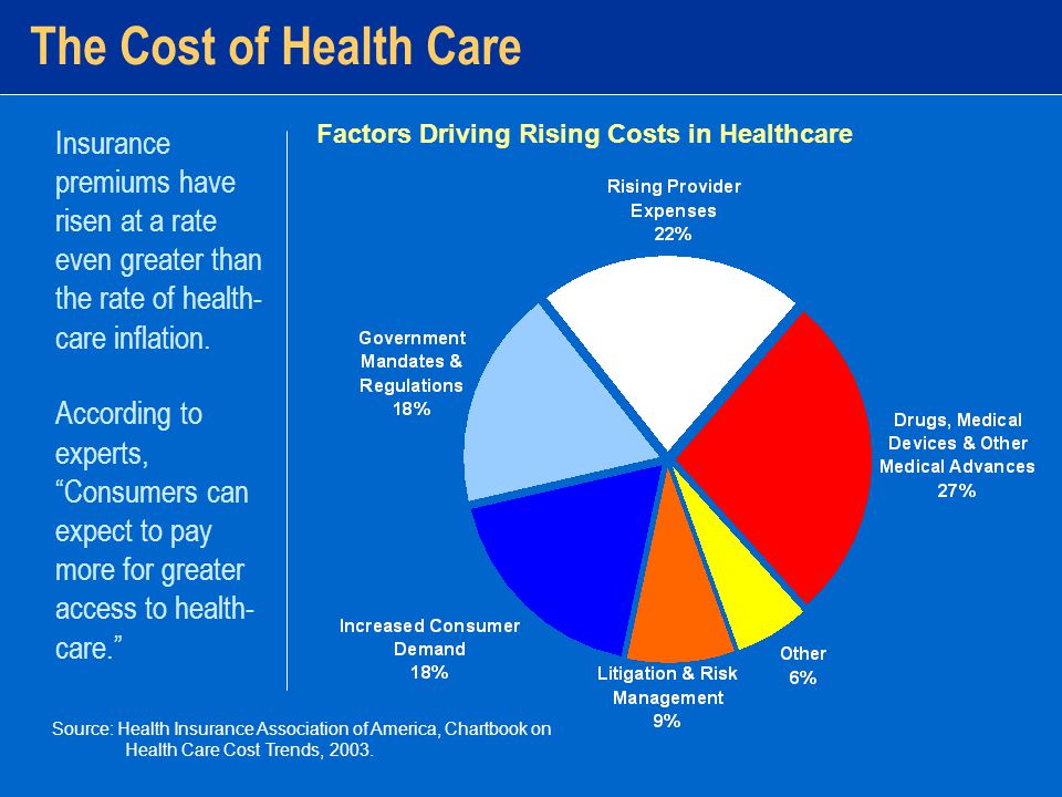 cost of health care The webmd health insurance cost calculator will help you estimate your health insurance costs under the affordable care act and the penalty that you will have to pay if you choose not to get health insurance. cost of health care The webmd health insurance cost calculator will help you estimate your health insurance costs under the affordable care act and the penalty that you will have to pay if you choose not to get health insurance.