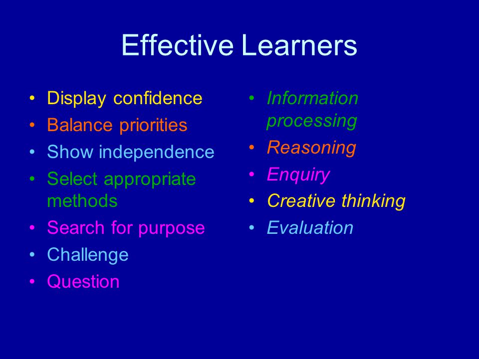 Effective Learners Display confidence Balance priorities Show independence Select appropriate methods Search for purpose Challenge Question Information processing Reasoning Enquiry Creative thinking Evaluation