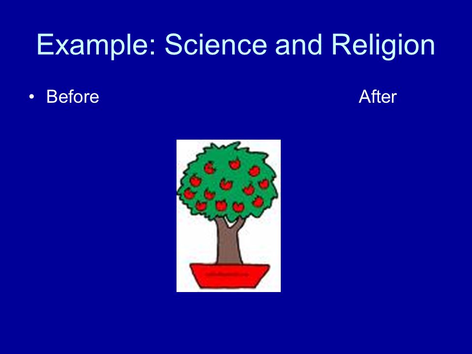 Example: Science and Religion Before After