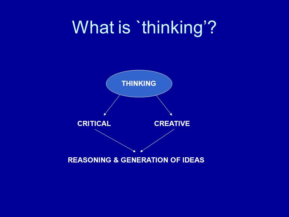 What is `thinking’ THINKING CRITICALCREATIVE REASONING & GENERATION OF IDEAS