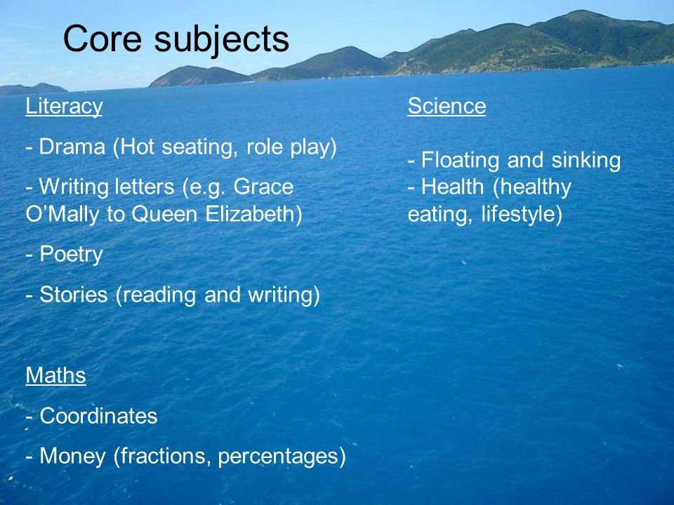 Core subjects Literacy - Drama (Hot seating, role play) - Writing letters (e.g.