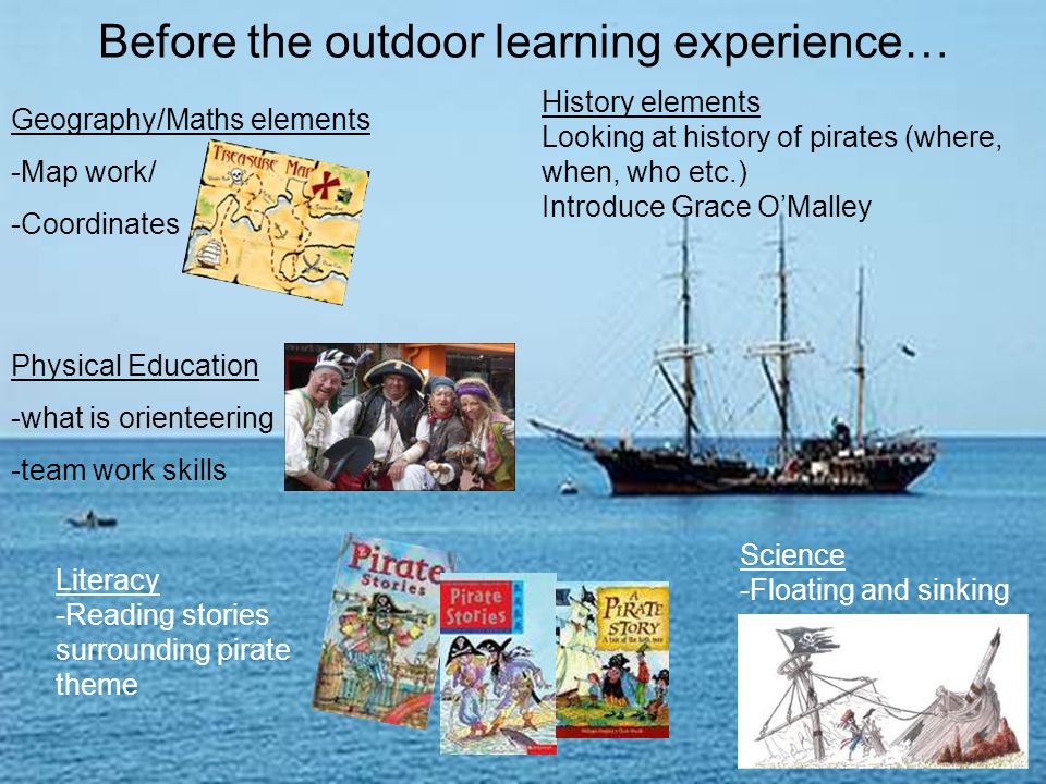 Before the outdoor learning experience… Geography/Maths elements -Map work/ -Coordinates Physical Education -what is orienteering -team work skills Science -Floating and sinking Literacy -Reading stories surrounding pirate theme History elements Looking at history of pirates (where, when, who etc.) Introduce Grace O’Malley