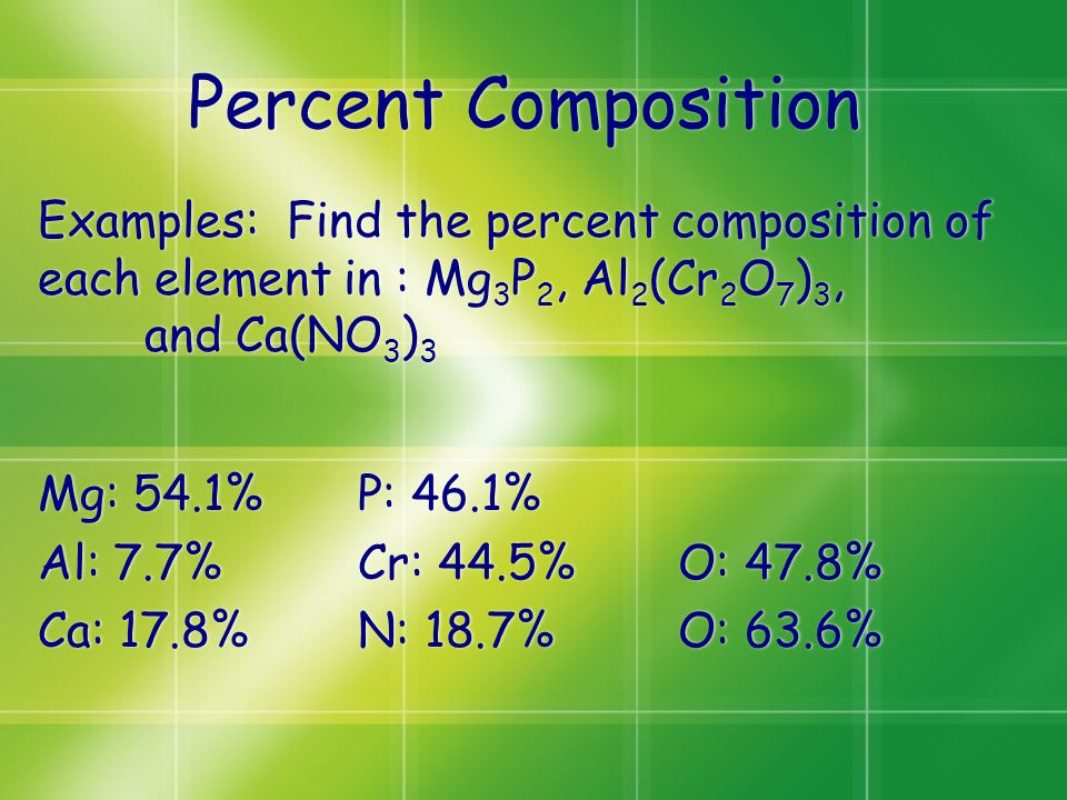 Percent Composition Examples: Find the percent composition of each element in : Mg 3 P 2, Al 2 (Cr 2 O 7 ) 3, and Ca(NO 3 ) 3 Mg: 54.1%P: 46.1% Al: 7.7%Cr: 44.5%O: 47.8% Ca: 17.8%N: 18.7%O: 63.6% Examples: Find the percent composition of each element in : Mg 3 P 2, Al 2 (Cr 2 O 7 ) 3, and Ca(NO 3 ) 3 Mg: 54.1%P: 46.1% Al: 7.7%Cr: 44.5%O: 47.8% Ca: 17.8%N: 18.7%O: 63.6%