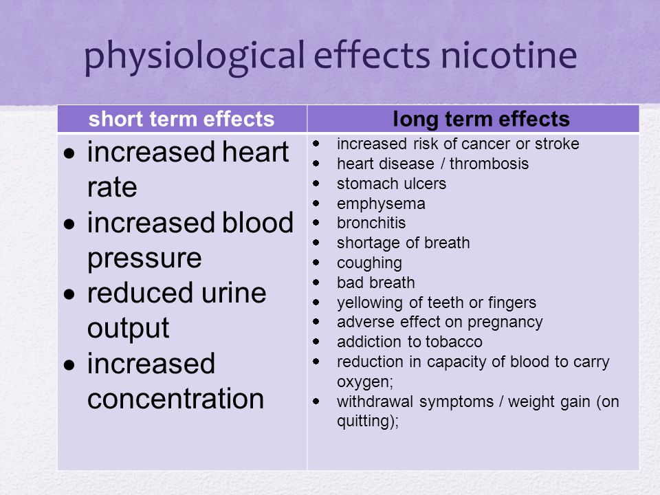 physiological effects of steroids and steroid Anabolic steroids are not the same as steroid medications other side effects of steroids prolonged abuse of anabolic steroids very often results in physical. physiological effects of steroids and steroid Anabolic steroids are not the same as steroid medications other side effects of steroids prolonged abuse of anabolic steroids very often results in physical.