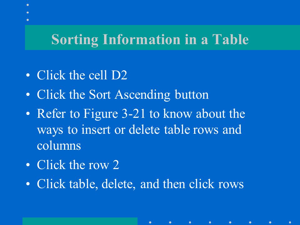 Entering Text in a Table Refer to Figure 3-16 To insert data into a table, verify that the insertion point is located in cell A1 Type the content Press the tab key to move around the cells inside the table Save the document