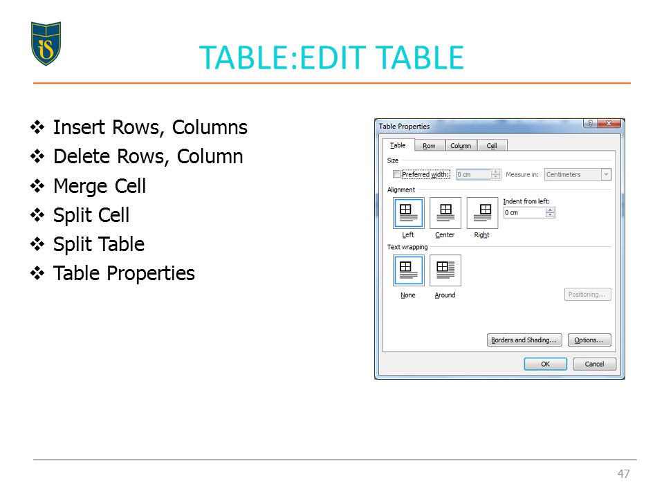 TABLE:EDIT TABLE  Insert Rows, Columns  Delete Rows, Column  Merge Cell  Split Cell  Split Table  Table Properties 47