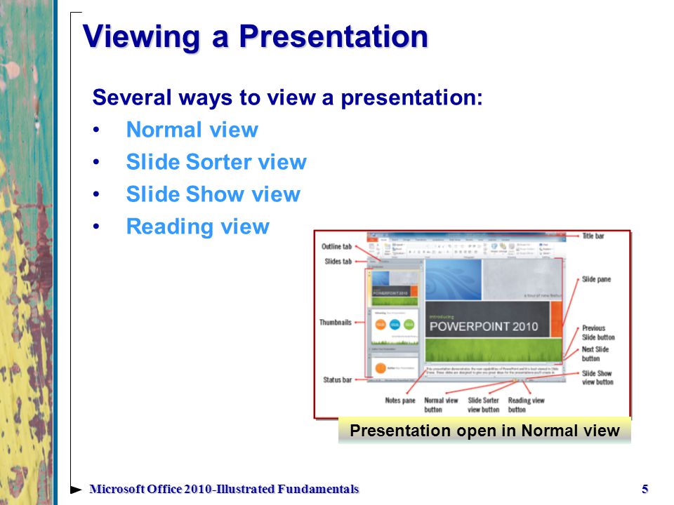 Viewing a Presentation Several ways to view a presentation: Normal view Slide Sorter view Slide Show view Reading view 5Microsoft Office 2010-Illustrated Fundamentals Presentation open in Normal view
