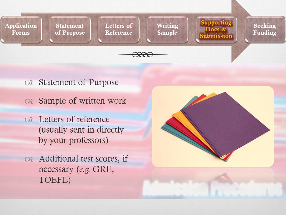  Statement of Purpose  Sample of written work  Letters of reference (usually sent in directly by your professors)  Additional test scores, if necessary ( e.g.